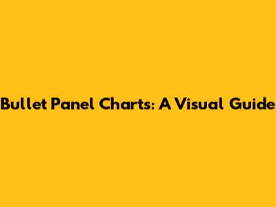 Bullet Panel Charts: A Visual Guide