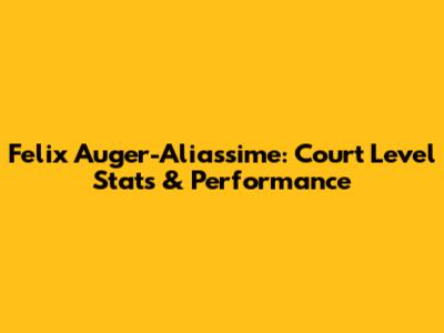 Felix Auger-Aliassime: Court Level Stats & Performance