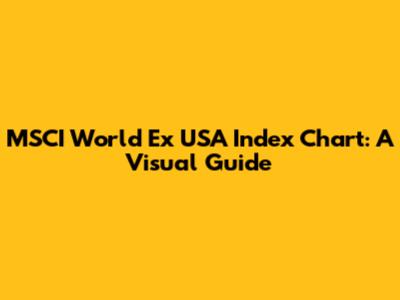 MSCI World Ex USA Index Chart: A Visual Guide